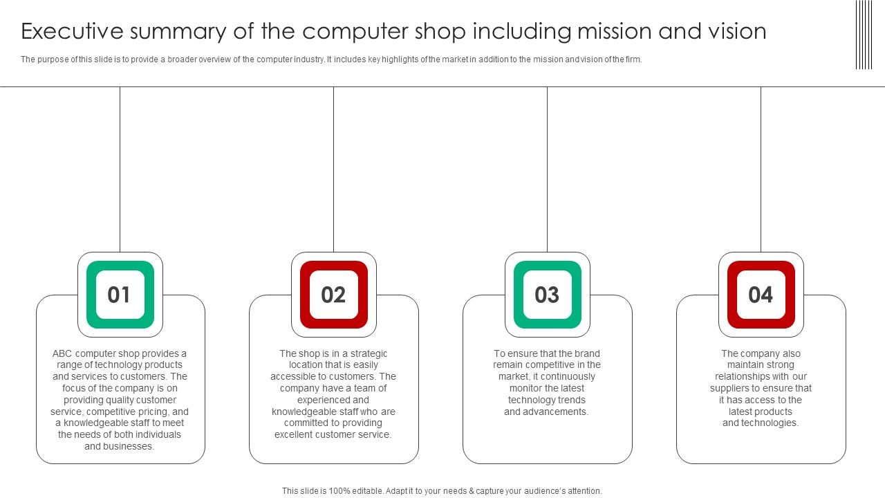 Executive_Summary_Of_The_Computer_Shop_Including_Mission_And_Vision_Elements_PDF_Slide_1.jpg