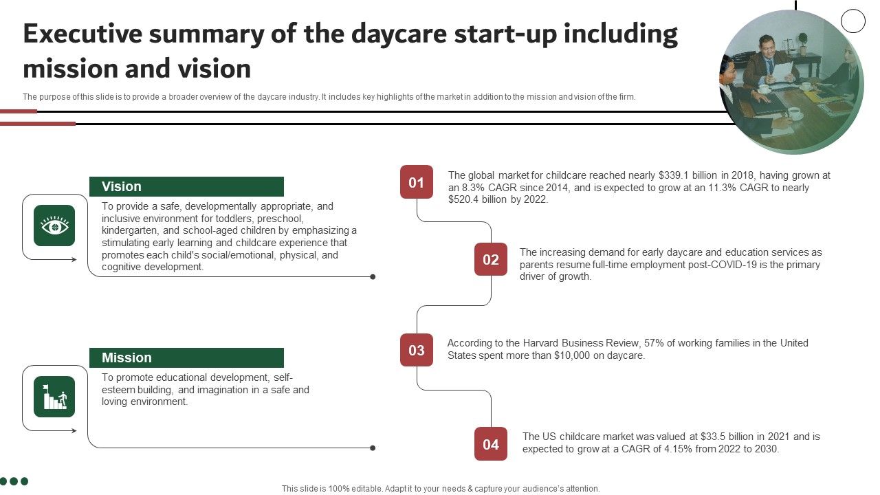 Executive_Summary_Of_The_Daycare_Start_Up_Including_Mission_And_Vision_Formats_PDF_Slide_1.jpg