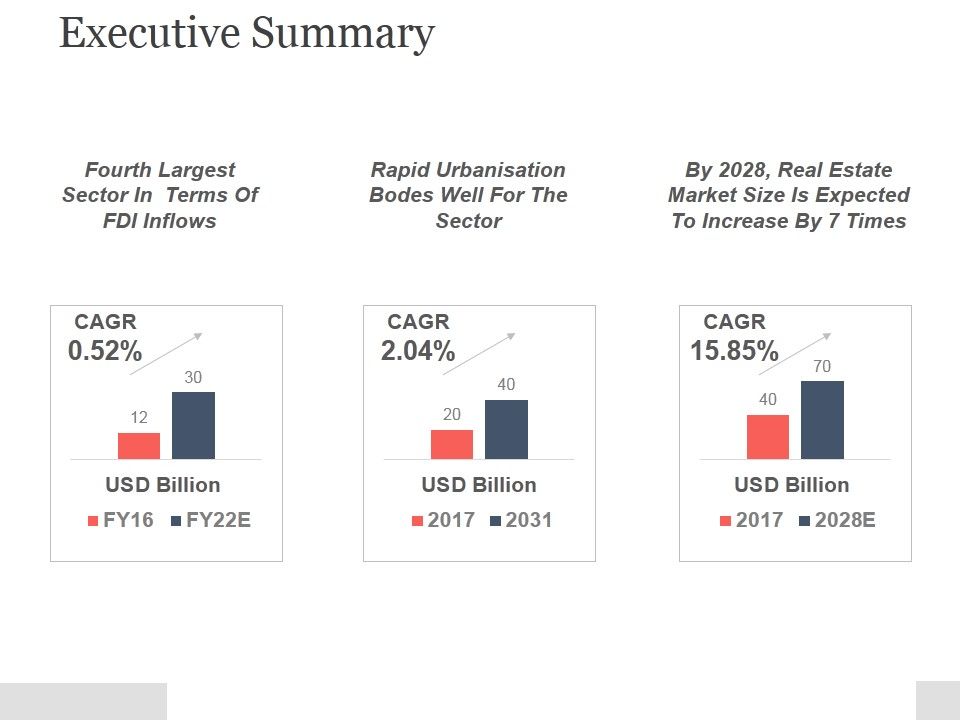 Executive_Summary_Ppt_PowerPoint_Presentation_Background_Images_Slide_1.jpg