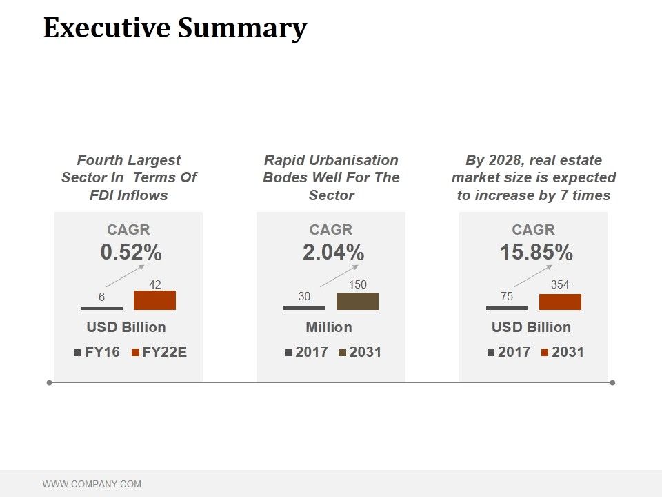 Executive_Summary_Ppt_PowerPoint_Presentation_Ideas_Show_Slide_1.jpg