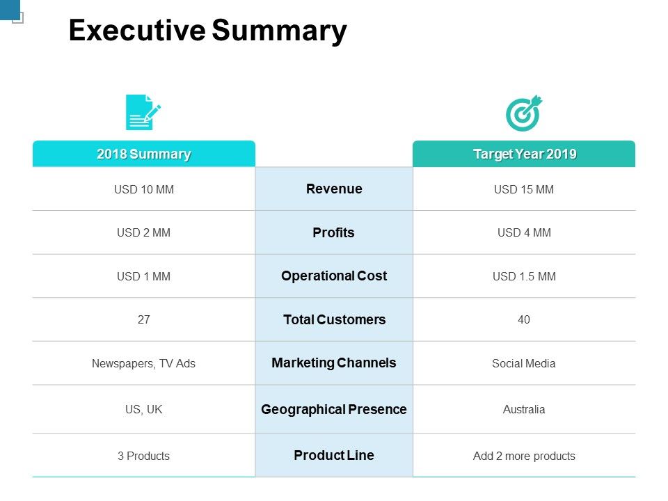 Executive_Summary_Ppt_PowerPoint_Presentation_Infographic_Template_Design_Inspiration_Slide_1.jpg