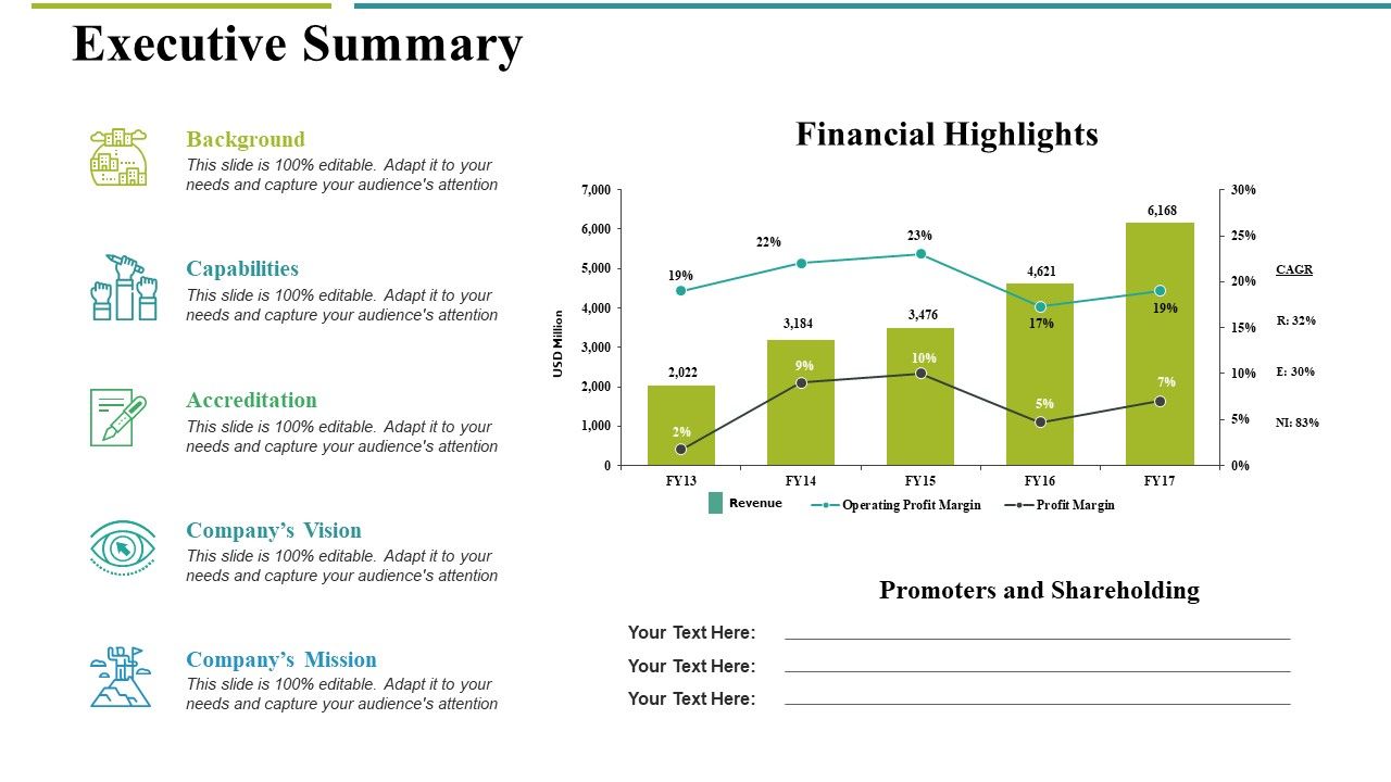 Executive_Summary_Ppt_PowerPoint_Presentation_Show_Topics_Slide_1.jpg