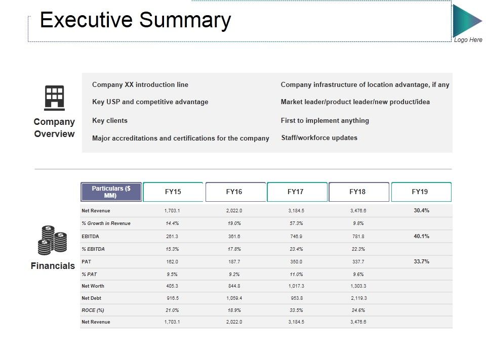 Executive_Summary_Ppt_PowerPoint_Presentation_Summary_Examples_Slide_1.jpg