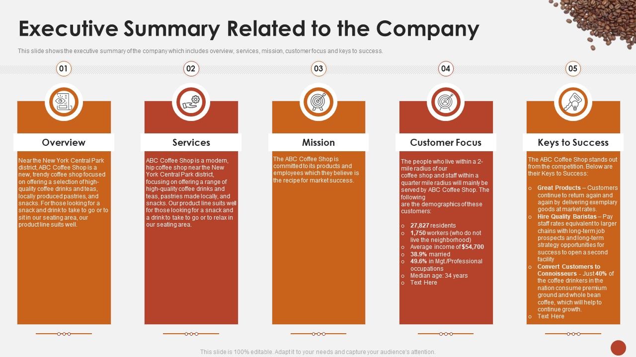 Executive_Summary_Related_To_The_Company_Blueprint_For_Opening_A_Coffee_Shop_Ppt_Portfolio_Show_PDF_Slide_1.jpg