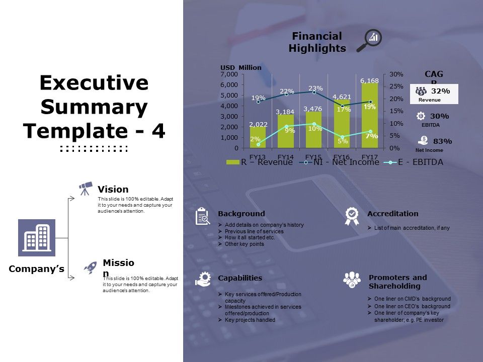Executive_Summary_Template_4_Ppt_PowerPoint_Presentation_Outline_Slides_Slide_1.jpg