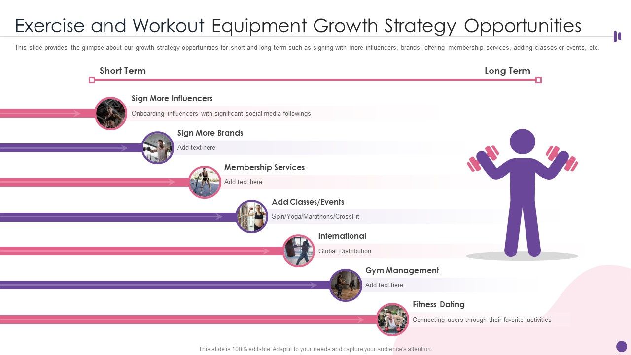 Exercise_And_Workout_Equipment_Growth_Strategy_Opportunities_Ppt_PowerPoint_Presentation_Gallery_Structure_PDF_Slide_1.jpg