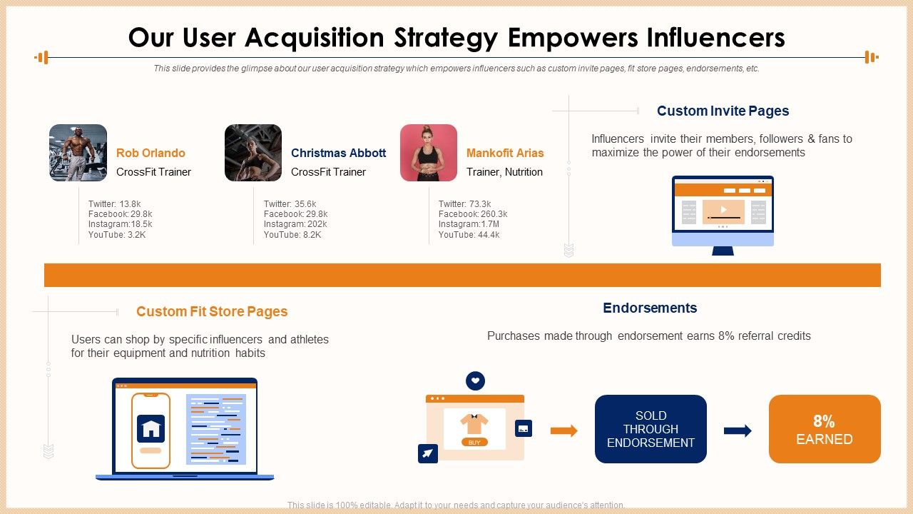 Exercise_Equipment_Our_User_Acquisition_Strategy_Empowers_Influencers_Elements_PDF_Slide_1.jpg