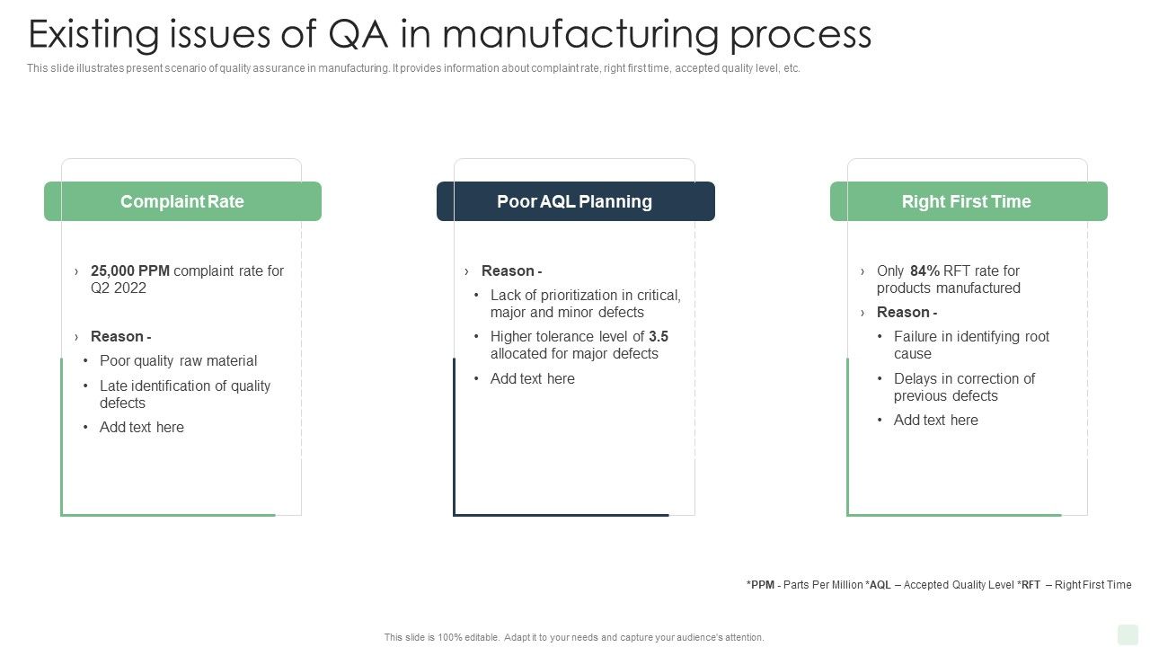 Existing_Issues_Of_Qa_In_Manufacturing_Process_Automated_Manufacturing_Process_Deployment_Brochure_PDF_Slide_1.jpg