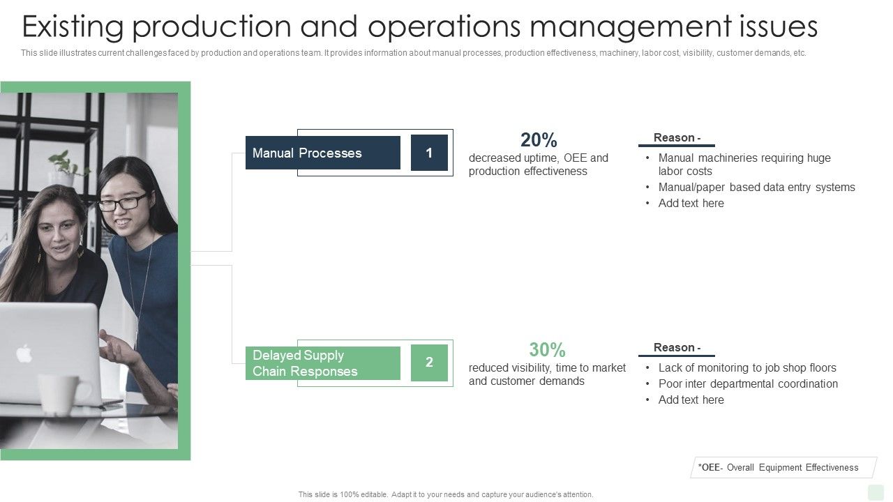 Existing_Production_And_Operations_Management_Issues_Automated_Manufacturing_Process_Deployment_Ideas_PDF_Slide_1.jpg