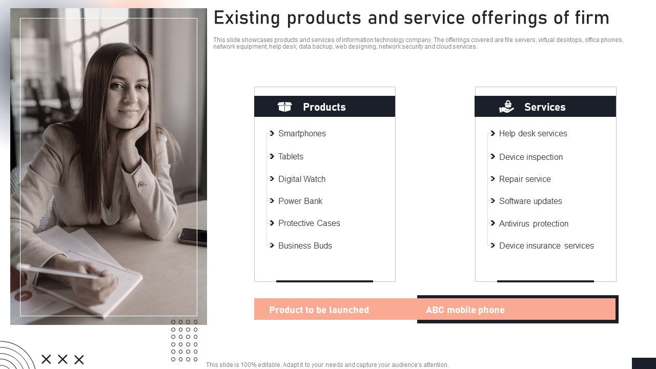 Existing_Products_And_Service_Offerings_Of_Firm_Stakeholder_Engagement_Plan_For_Launch_Event_Ideas_PDF_Slide_1.jpg