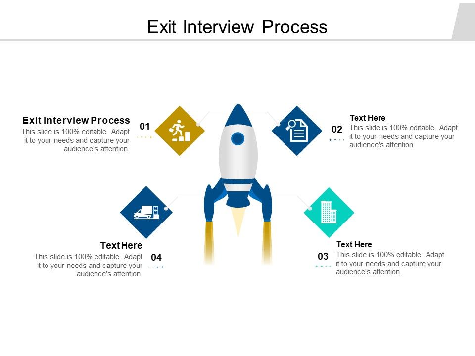 Exit_Interview_Process_Ppt_PowerPoint_Presentation_Pictures_Samples_Cpb_Pdf_Slide_1.jpg