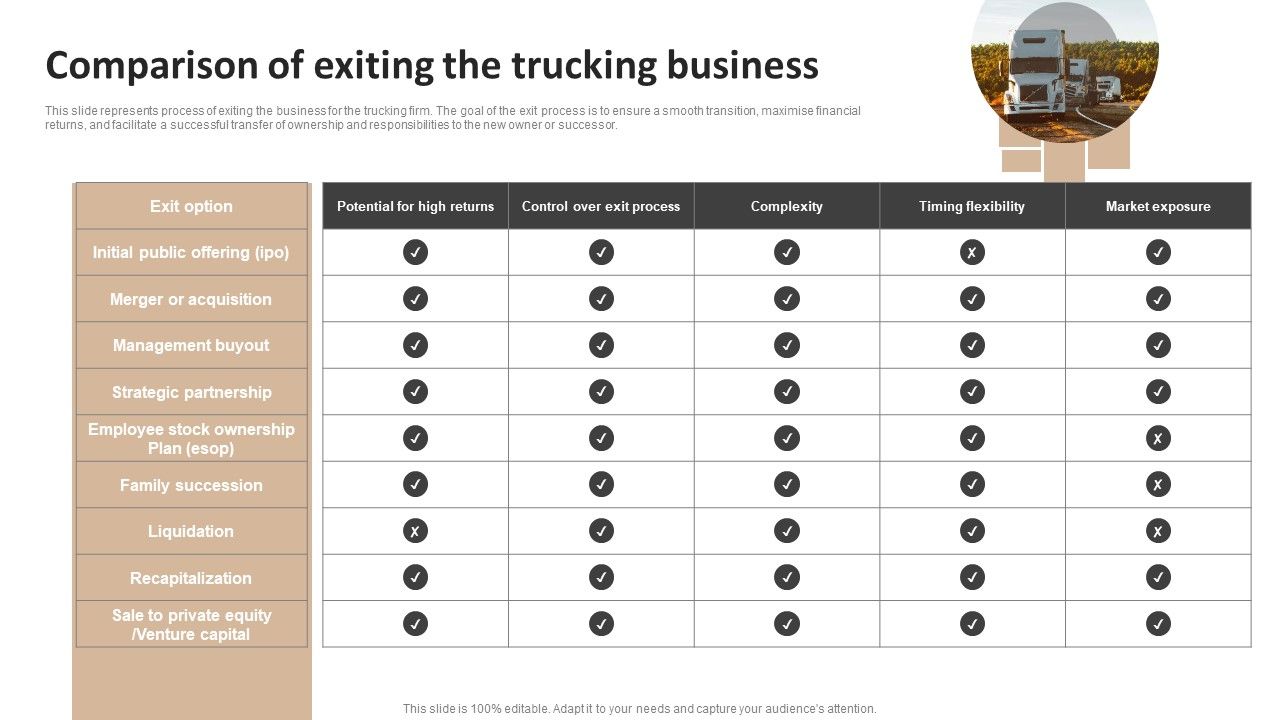 Exit_Plan_For_Trucking_Business_Comparison_Of_Exiting_The_Trucking_Business_Inspiration_PDF_Slide_1.jpg