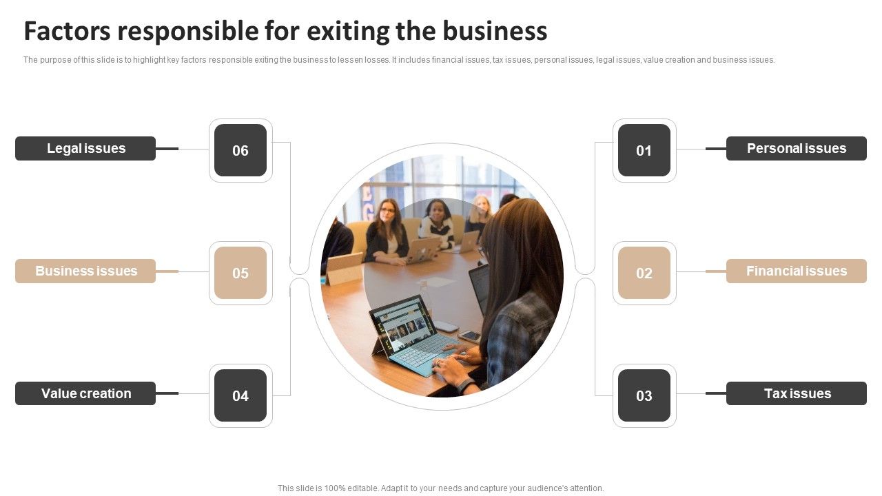 Exit_Plan_For_Trucking_Business_Factors_Responsible_For_Exiting_The_Business_Graphics_PDF_Slide_1.jpg