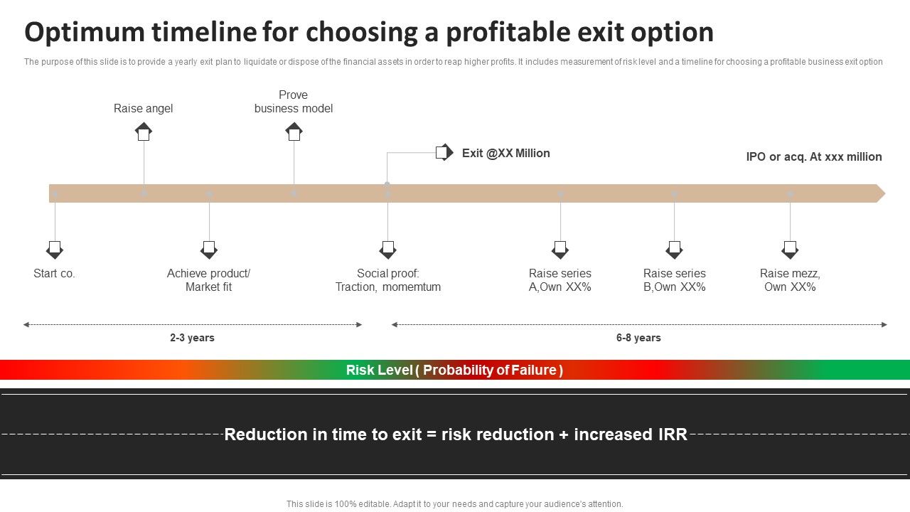 Exit_Plan_For_Trucking_Business_Optimum_Timeline_For_Choosing_Graphics_PDF_Slide_1.jpg