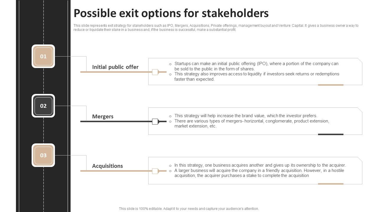Exit_Plan_For_Trucking_Business_Possible_Exit_Options_For_Stakeholders_Information_PDF_Slide_1.jpg