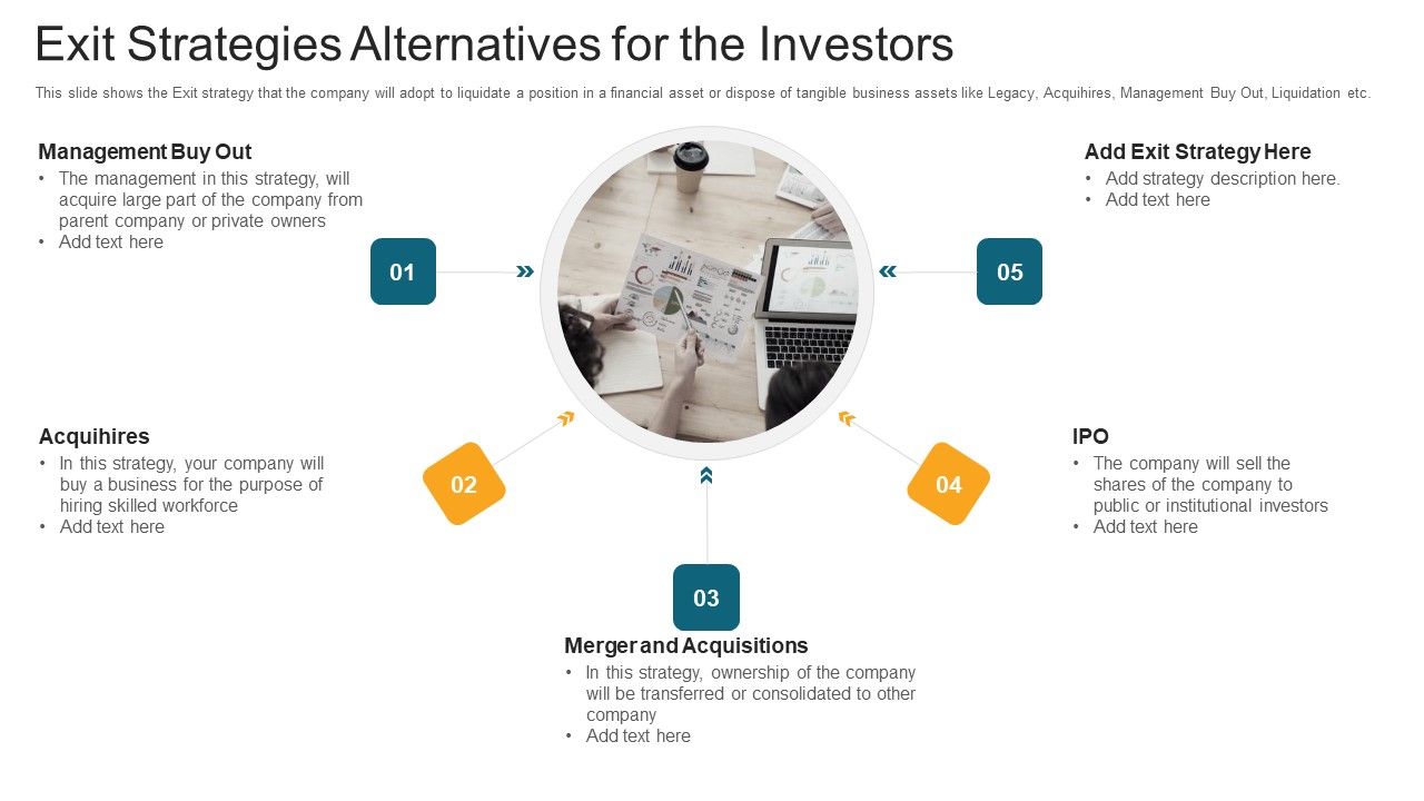 Exit_Strategies_Alternatives_For_The_Investors_Ppt_Outline_Diagrams_PDF_Slide_1.jpg