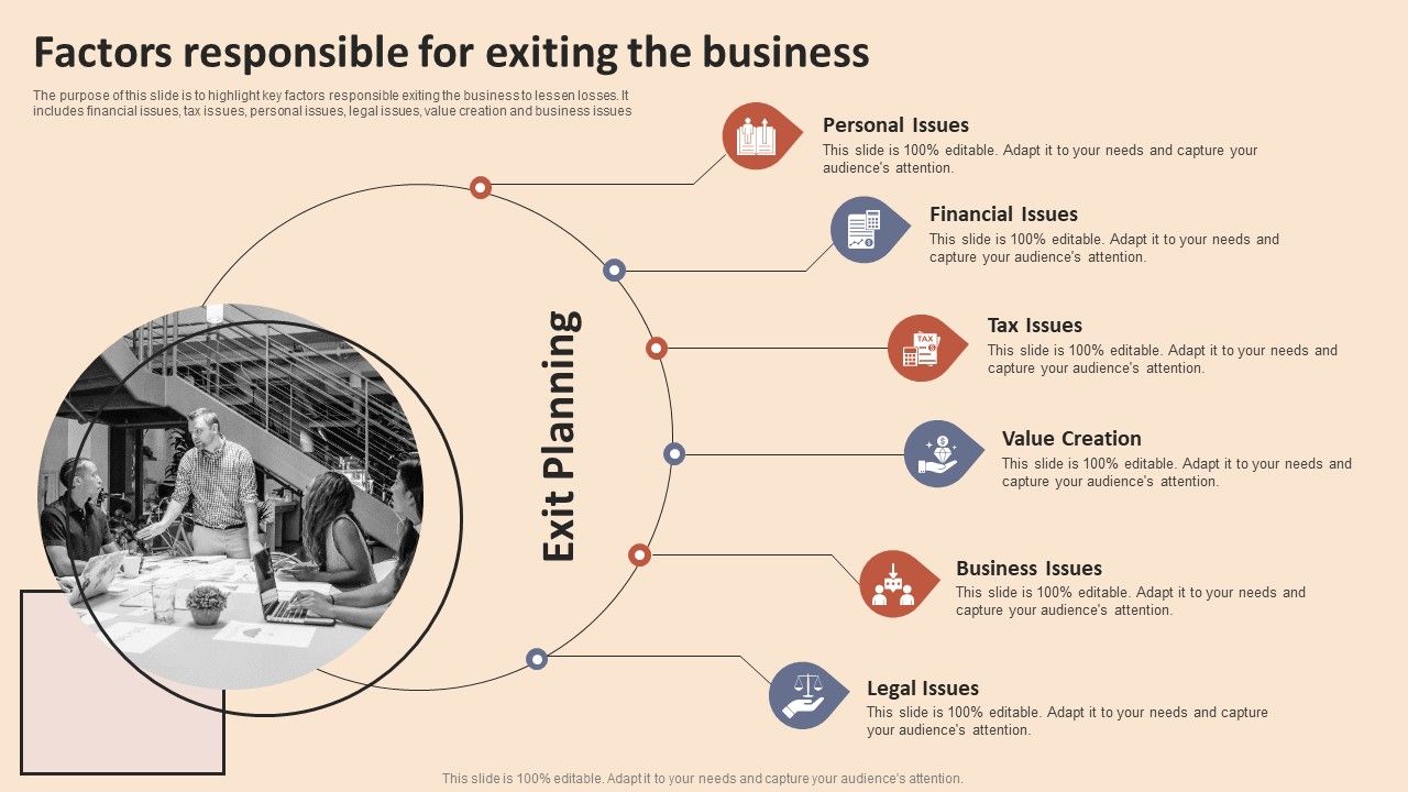 Exit_Strategies_And_Its_Implementation_In_Banking_Industry_Factors_Responsible_For_Exiting_Themes_PDF_Slide_1.jpg