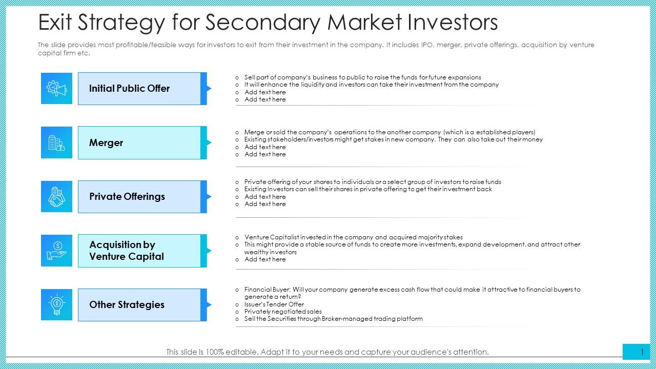 Exit_Strategy_For_Secondary_Market_Investors_Ppt_Outline_Graphics_PDF_Slide_1.jpg