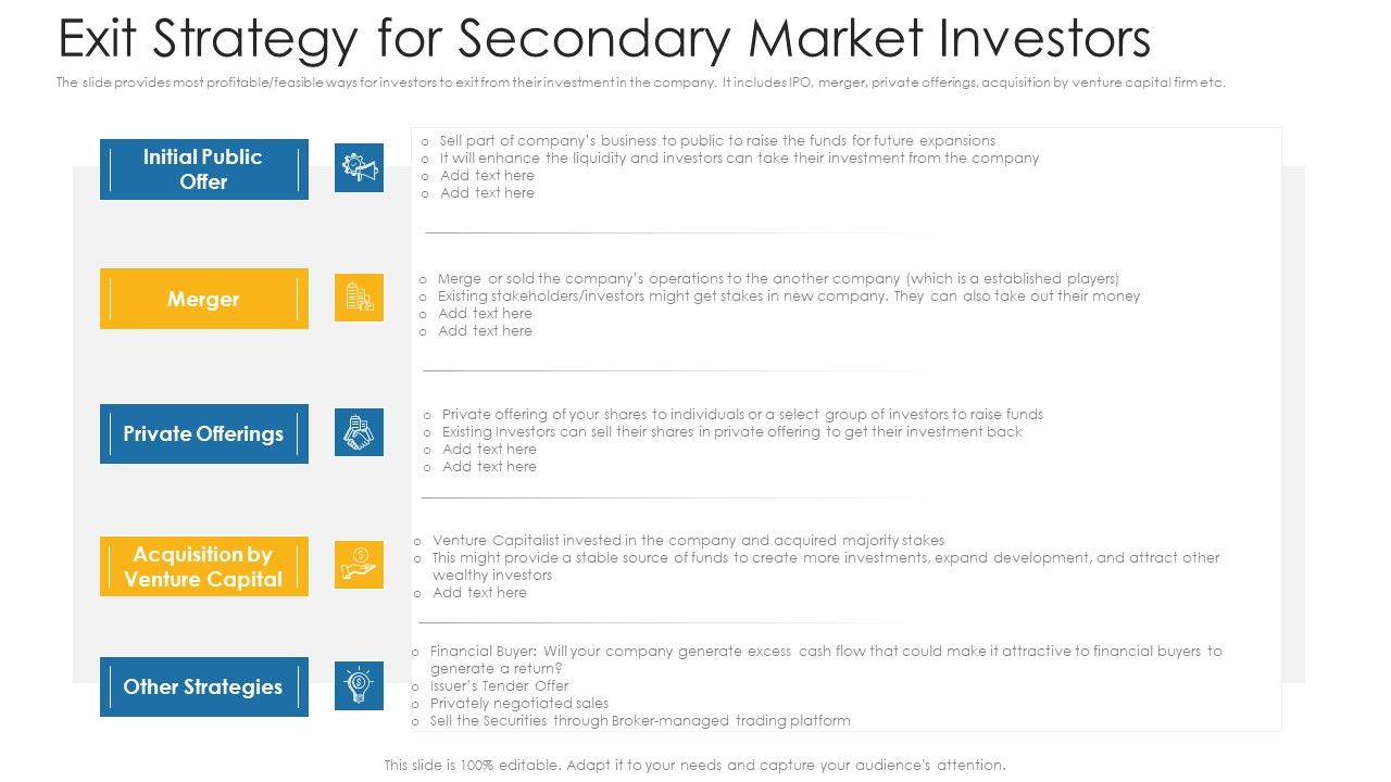 Exit_Strategy_For_Secondary_Market_Investors_Ppt_Portfolio_Professional_PDF_Slide_1.jpg