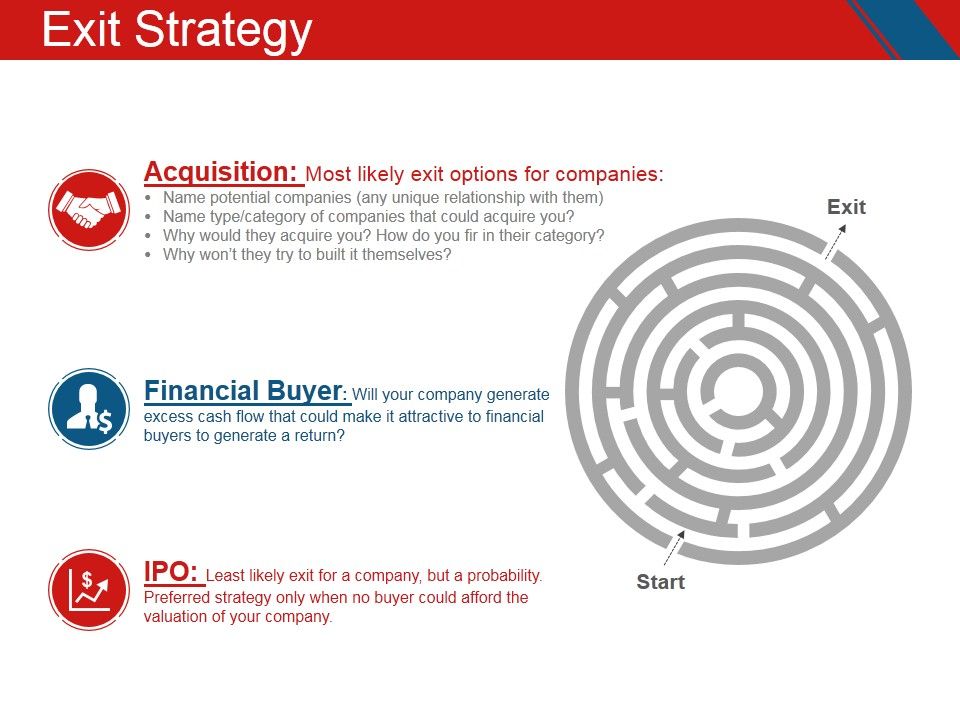 Exit_Strategy_Ppt_PowerPoint_Presentation_Graphics_Slide_1.jpg
