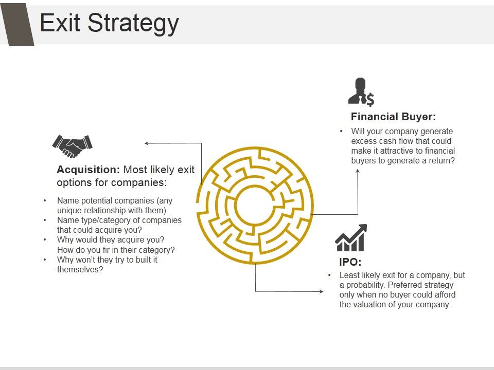 Exit_Strategy_Ppt_PowerPoint_Presentation_Ideas_Slide_1.jpg