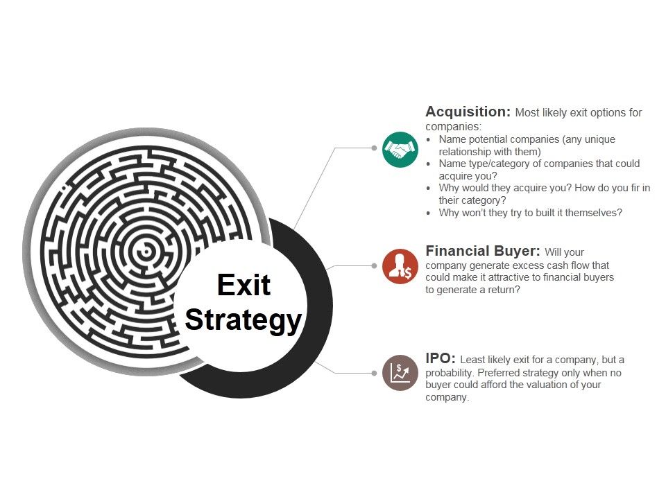 Exit_Strategy_Ppt_PowerPoint_Presentation_Ideas_Slides_Slide_1.jpg