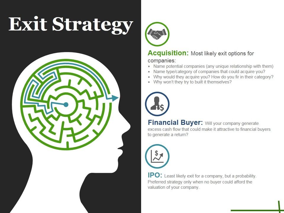 Exit_Strategy_Ppt_PowerPoint_Presentation_Slides_Maker_Slide_1.jpg