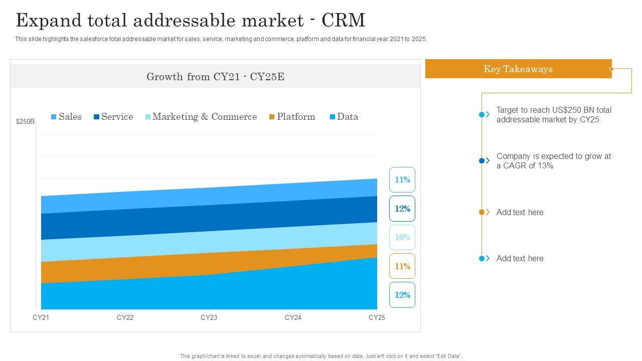 Expand_Total_Addressable_Market_Crm_Salesforce_Business_Profile_Clipart_PDF_Slide_1.jpg