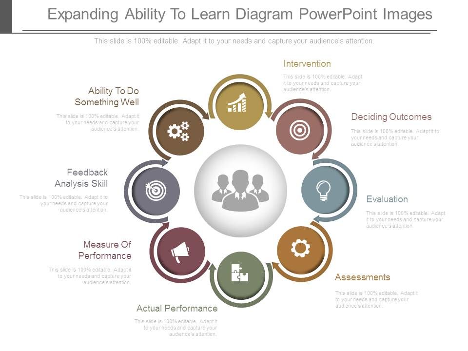 Expanding_Ability_To_Learn_Diagram_Powerpoint_Images_1.jpg