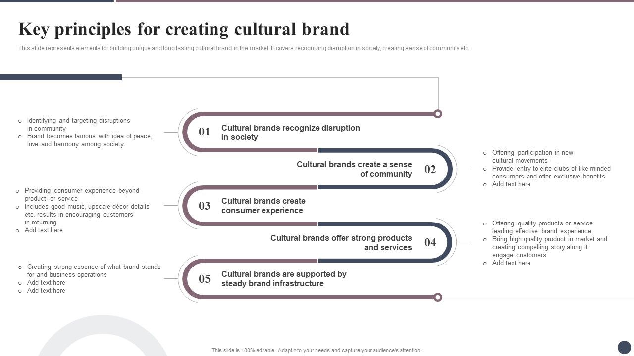 Expanding_Target_Audience_With_Cultural_Branding_Key_Principles_For_Creating_Cultural_Microsoft_PDF_Slide_1.jpg