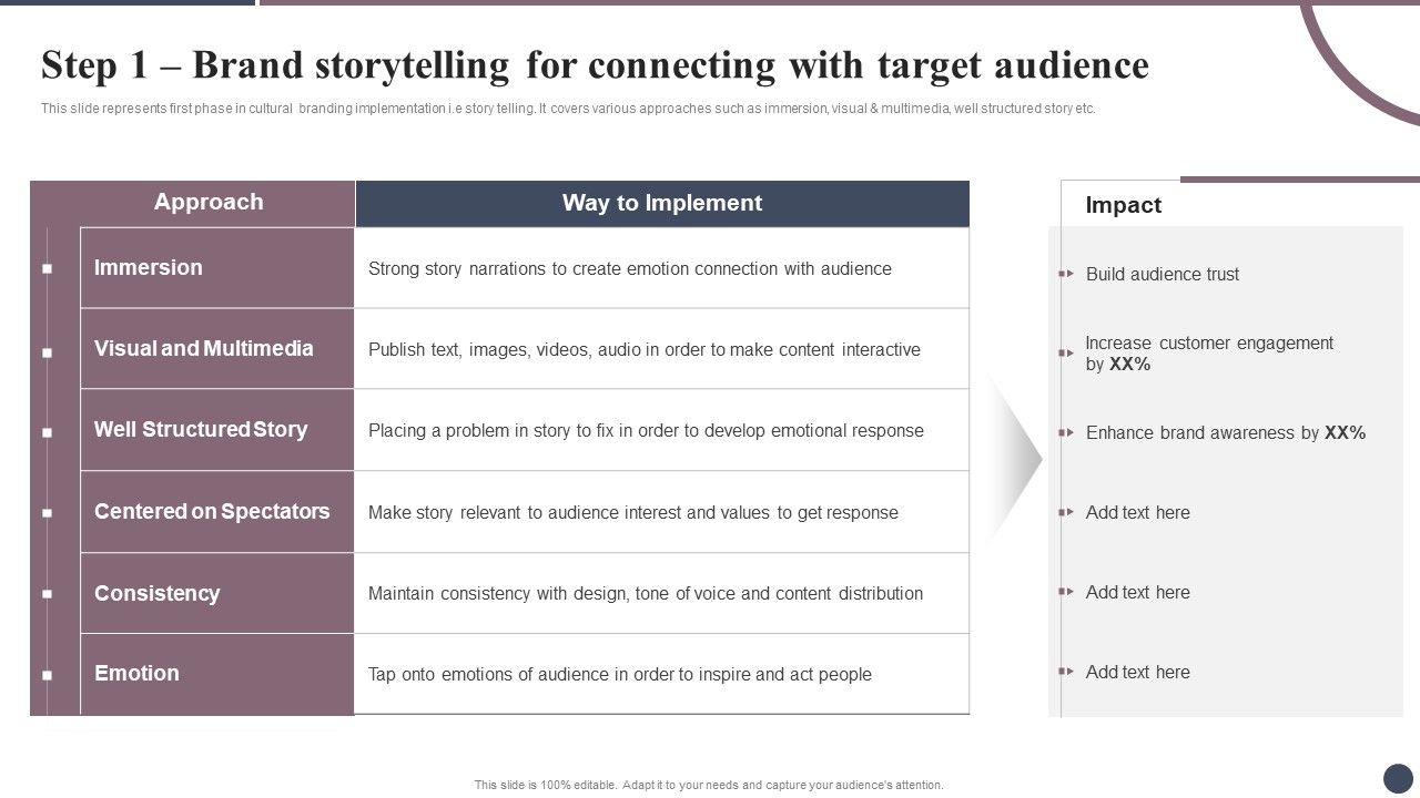 Expanding_Target_Audience_With_Cultural_Branding_Step_1_Brand_Storytelling_For_Connecting_Background_PDF_Slide_1.jpg