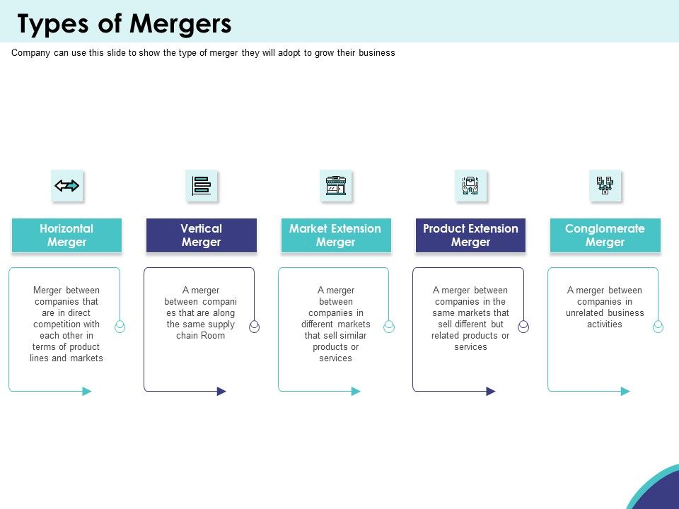 Expansion_Oriented_Strategic_Plan_Types_Of_Mergers_Ppt_PowerPoint_Presentation_Outline_Files_PDF_Slide_1.jpg
