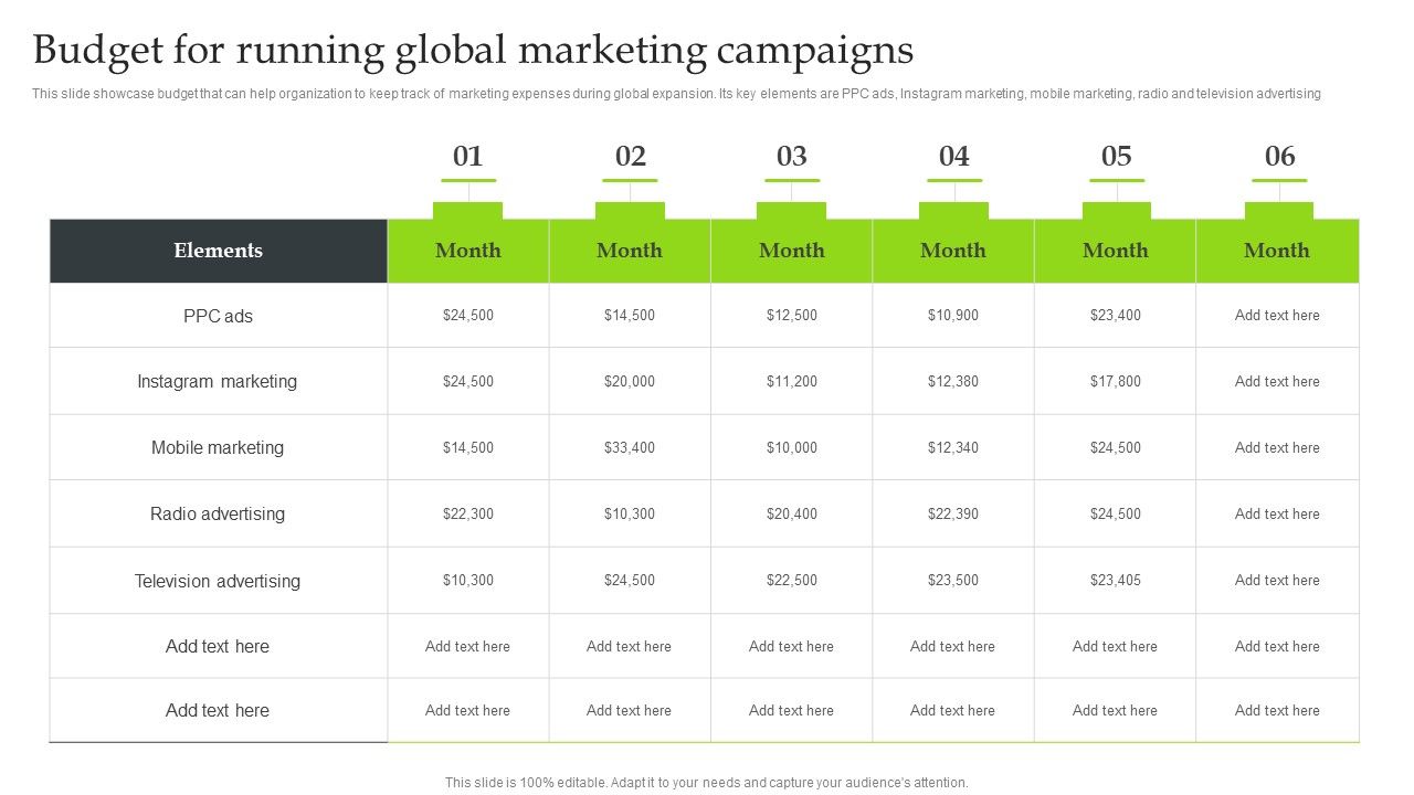Expansion_Strategic_Plan_Budget_For_Running_Global_Marketing_Campaigns_Formats_PDF_Slide_1.jpg