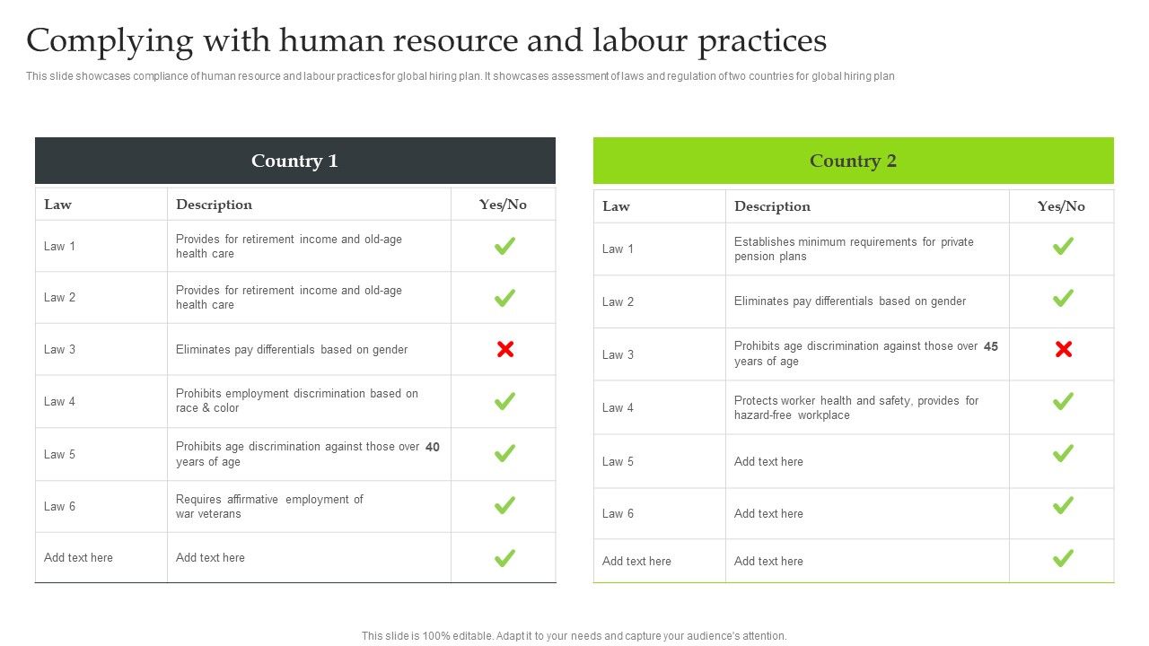 Expansion_Strategic_Plan_Complying_With_Human_Resource_And_Labour_Practices_Brochure_PDF_Slide_1.jpg