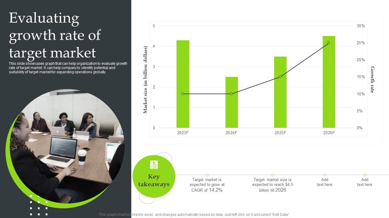 Expansion_Strategic_Plan_Evaluating_Growth_Rate_Of_Target_Market_Diagrams_PDF_Slide_1.jpg