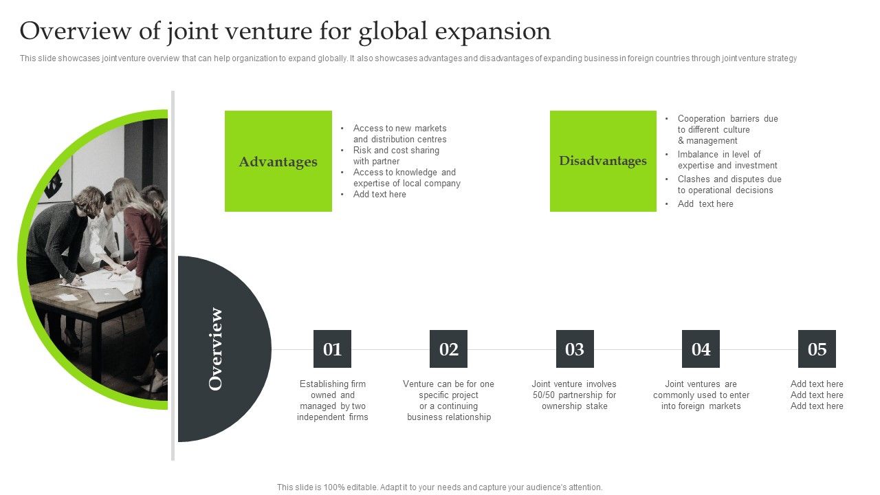 Expansion_Strategic_Plan_Overview_Of_Joint_Venture_For_Global_Expansion_Graphics_PDF_Slide_1.jpg