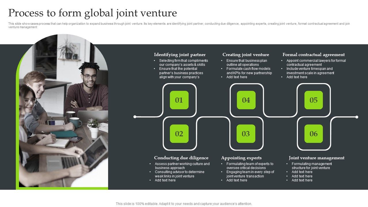 Expansion_Strategic_Plan_Process_To_Form_Global_Joint_Venture_Elements_PDF_Slide_1.jpg