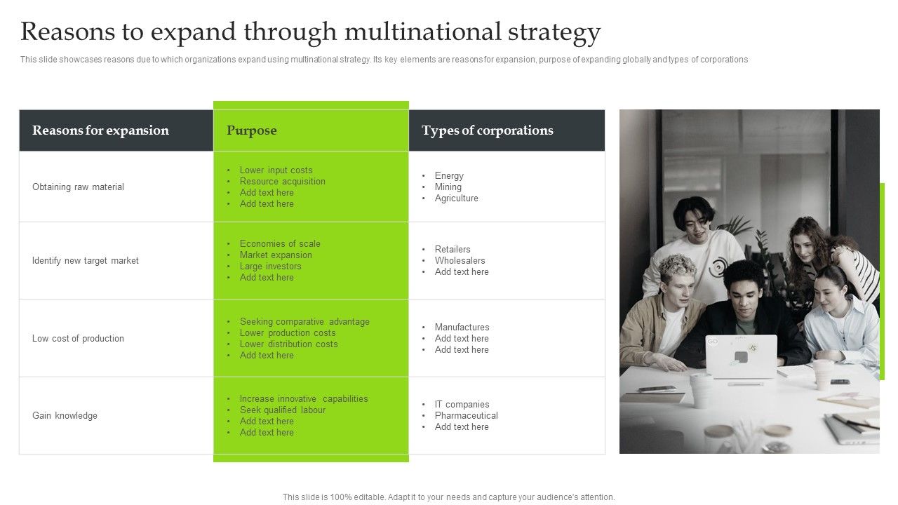Expansion_Strategic_Plan_Reasons_To_Expand_Through_Multinational_Strategy_Professional_PDF_Slide_1.jpg