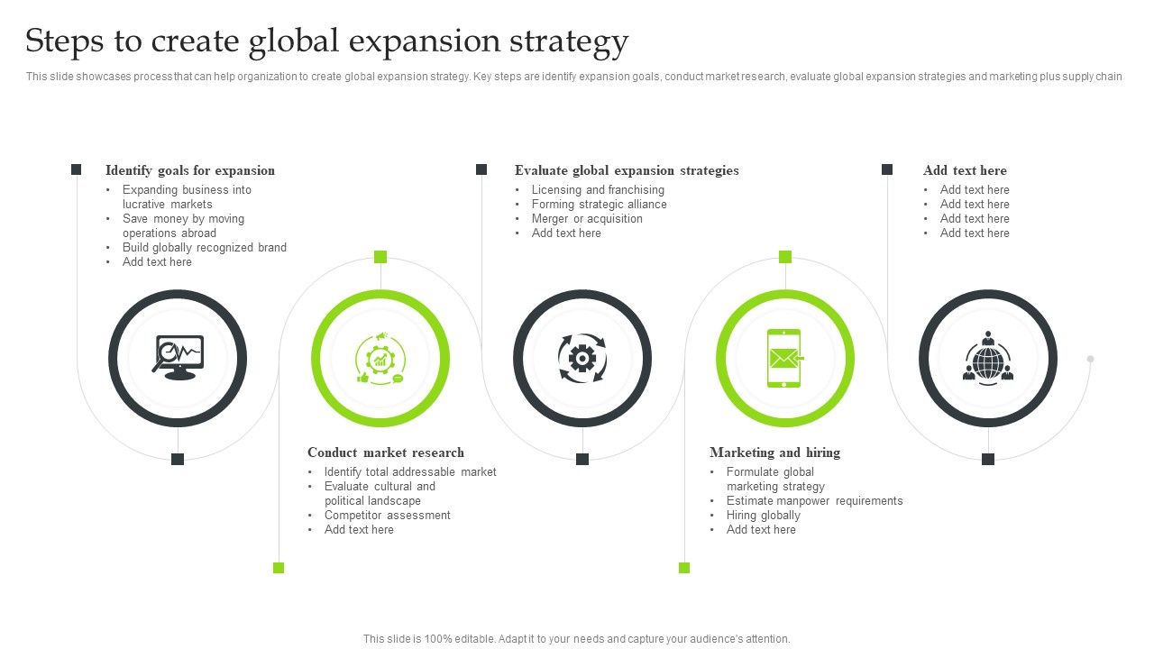 Expansion_Strategic_Plan_Steps_To_Create_Global_Expansion_Strategy_Pictures_PDF_Slide_1.jpg