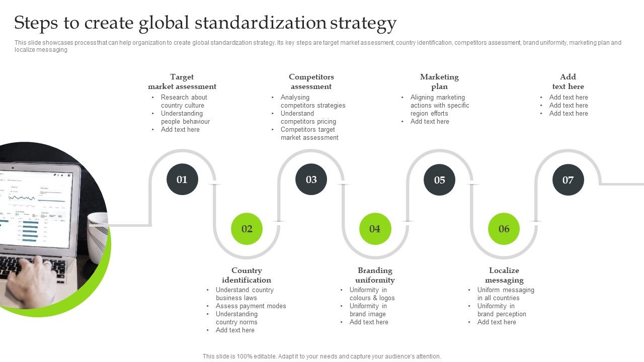 Expansion_Strategic_Plan_Steps_To_Create_Global_Standardization_Strategy_Microsoft_PDF_Slide_1.jpg