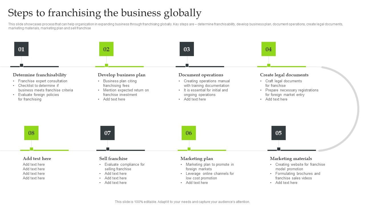 Expansion_Strategic_Plan_Steps_To_Franchising_The_Business_Globally_Microsoft_PDF_Slide_1.jpg