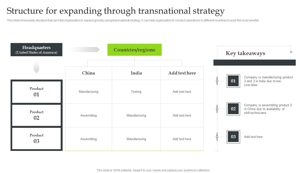 Expansion_Strategic_Plan_Structure_For_Expanding_Through_Transnational_Strategy_Graphics_PDF_Slide_1.jpg