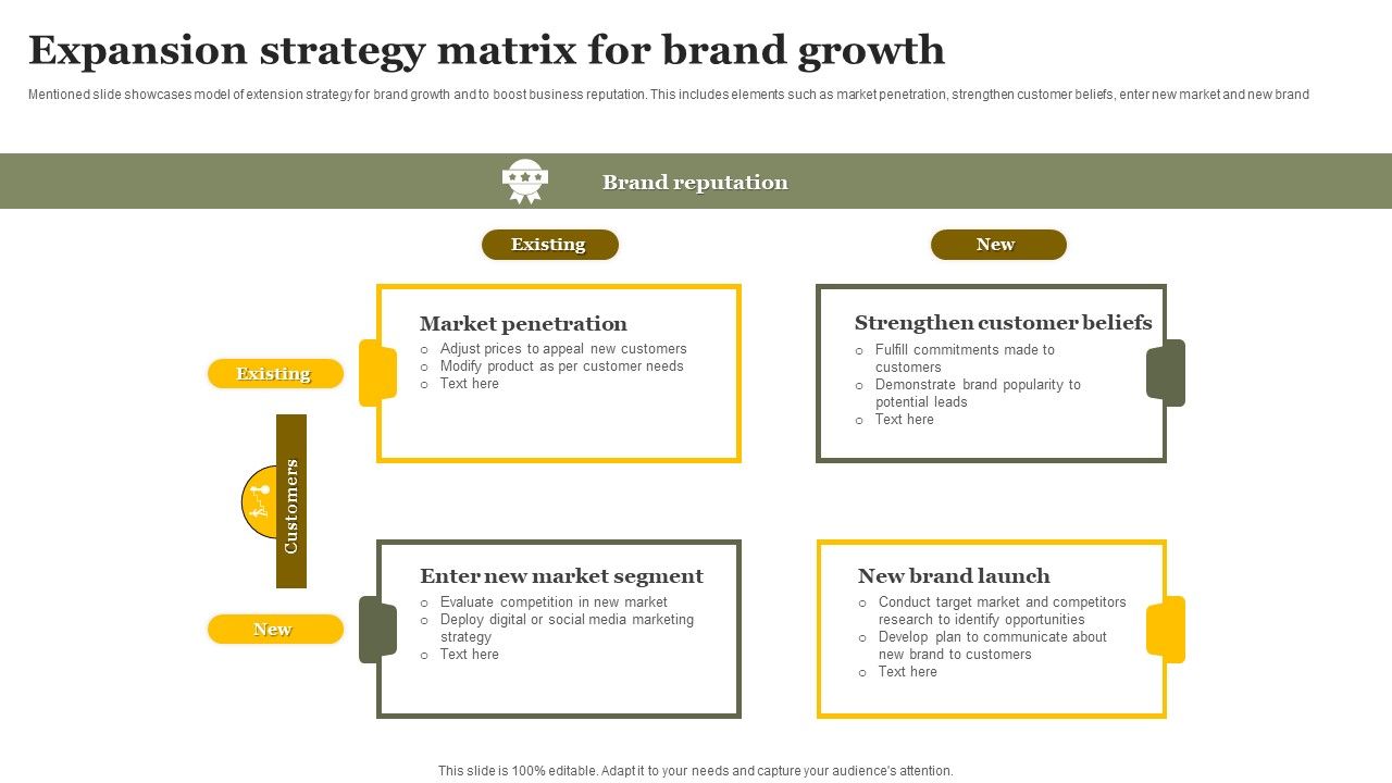 Expansion_Strategy_Matrix_For_Brand_Growth_Introduction_PDF_Slide_1.jpg