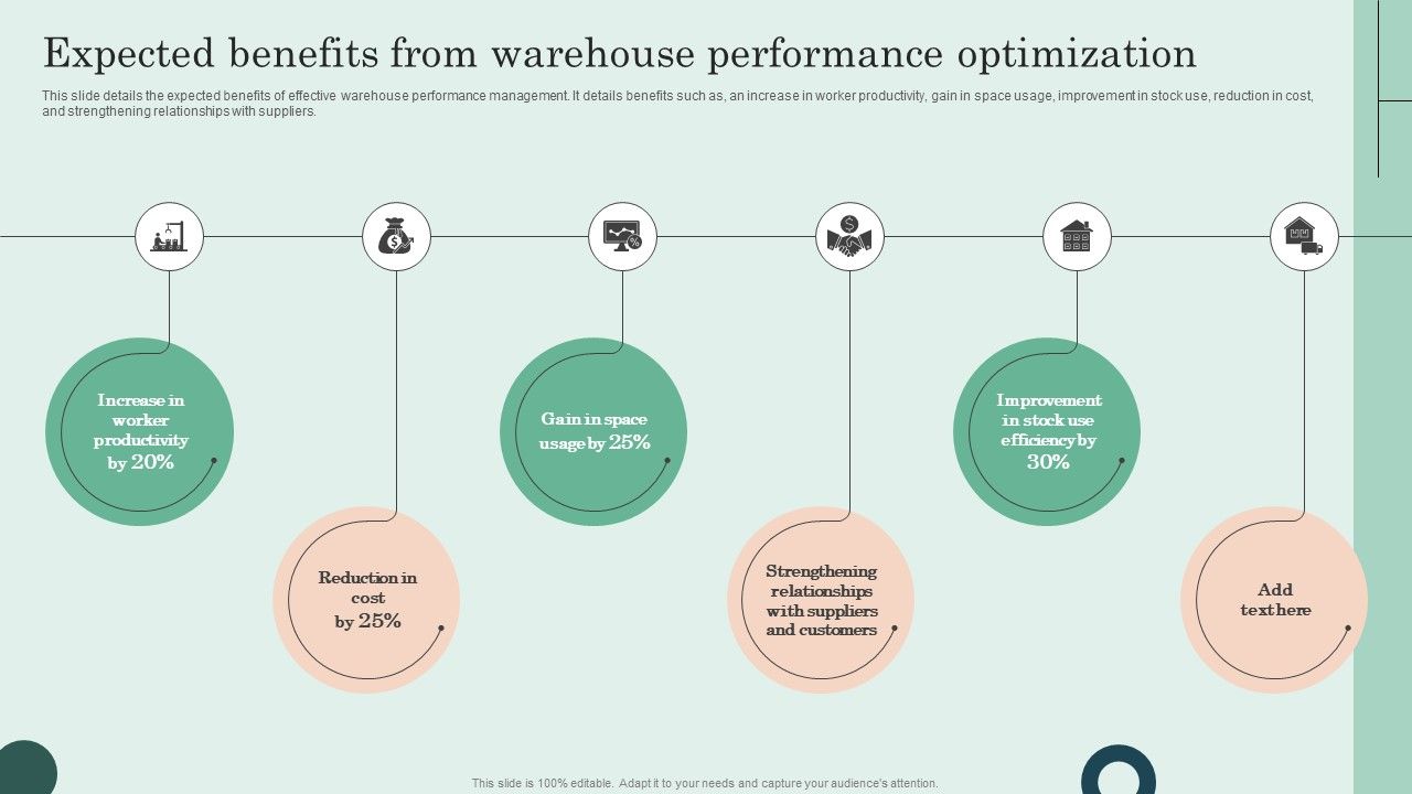 Expected_Benefits_From_Warehouse_Performance_Optimization_Designs_PDF_Slide_1.jpg