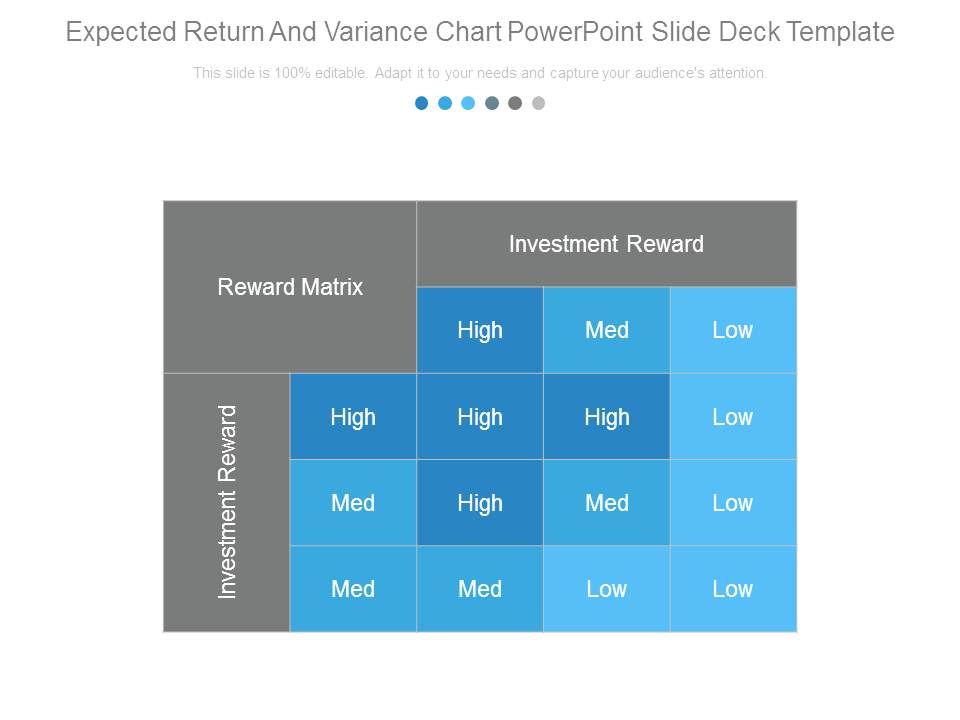Expected_Return_And_Variance_Chart_Powerpoint_Slide_Deck_Template_1.jpg