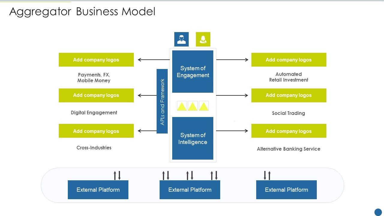 Expedite_Multi_Sided_System_Aggregator_Business_Model_Information_PDF_Slide_1.jpg