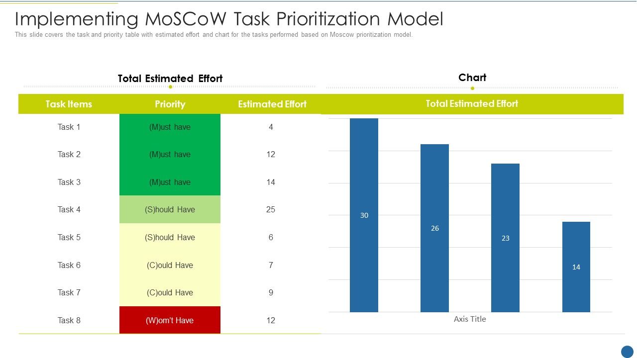 Expedite_Multi_Sided_System_Implementing_Moscow_Task_Prioritization_Model_Demonstration_PDF_Slide_1.jpg
