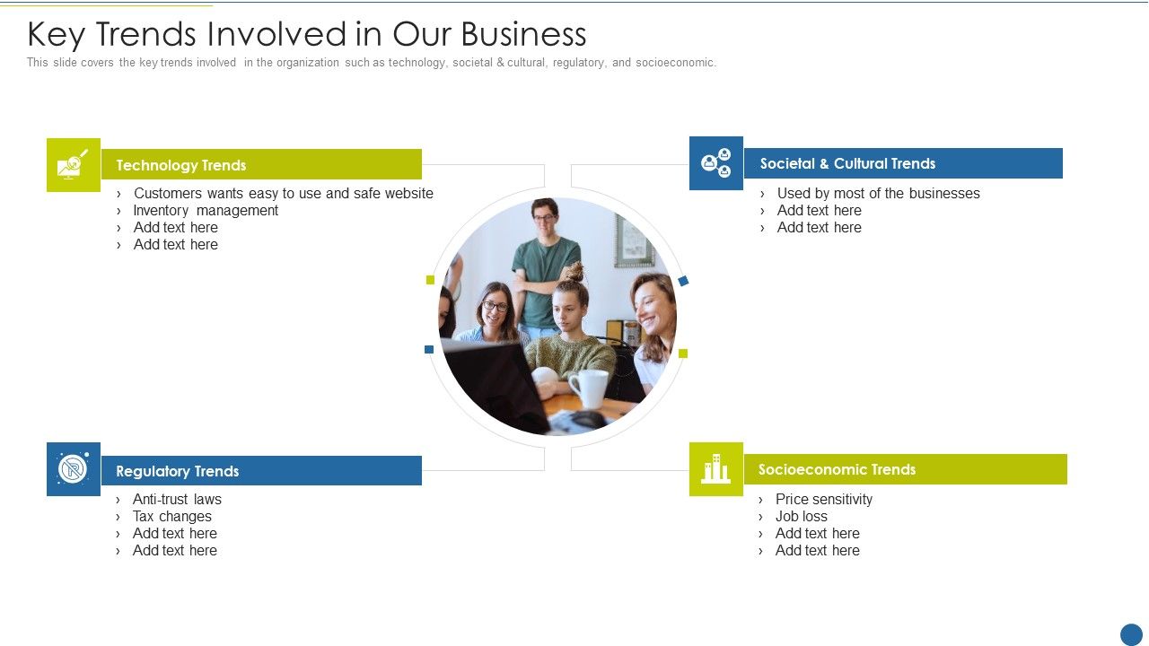 Expedite_Multi_Sided_System_Key_Trends_Involved_In_Our_Business_Demonstration_PDF_Slide_1.jpg