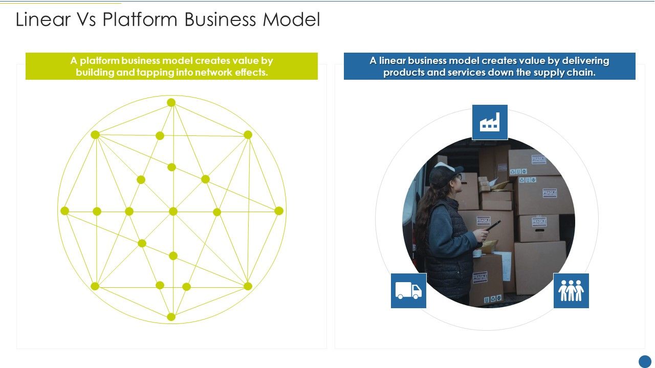 Expedite_Multi_Sided_System_Linear_Vs_Platform_Business_Model_Information_PDF_Slide_1.jpg