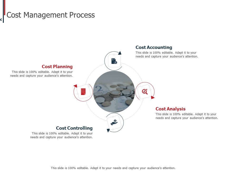 Expenditure_Administration_Cost_Management_Process_Ppt_Show_Designs_Download_PDF_Slide_1.jpg